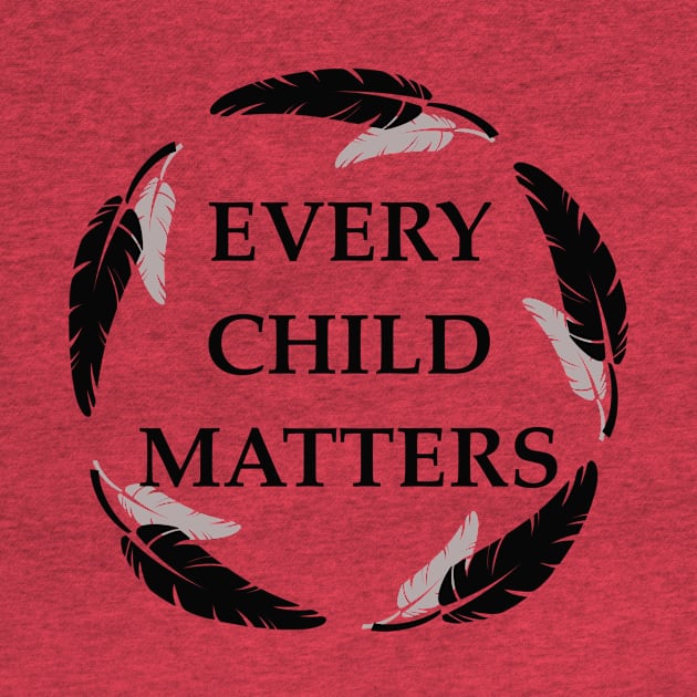 Every child matters by santhiyou